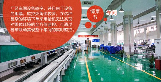 高速球安裝場(chǎng)景之五廠區(qū)車(chē)間