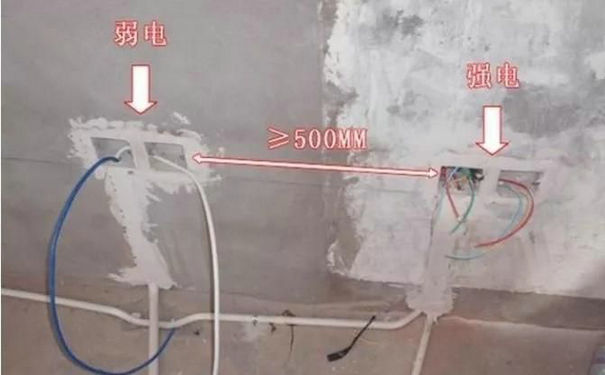 安防工程中強(qiáng)弱電之間的安全距離是多少？
